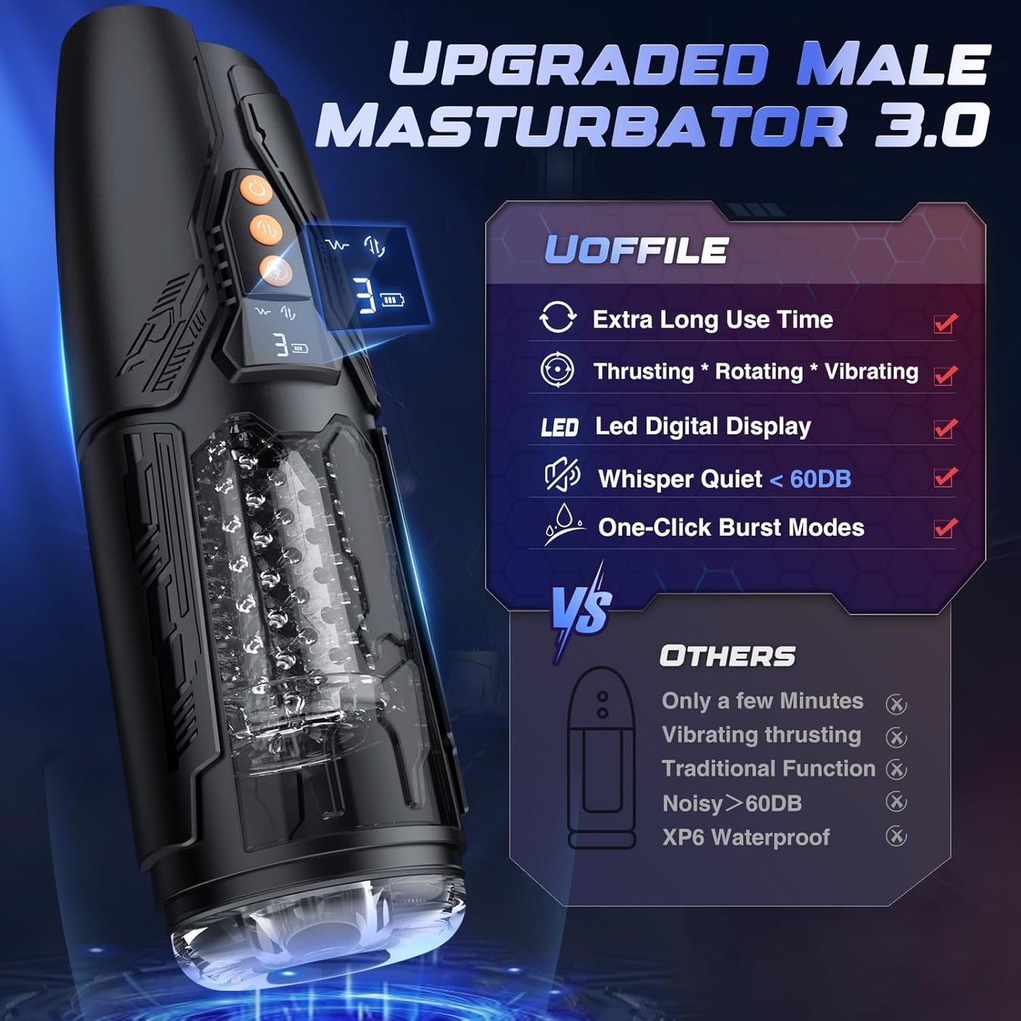4 in 1 Automatic Masturbator Stroker with 7 Rotating & Thrusting & 10 Vibrating Modes