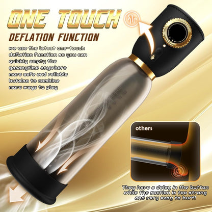 Electric Penis Pump Extender Masturbator with 6 Training Modes & 5 Suction Intensities