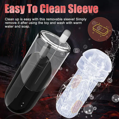 3 IN 1 Automatic Male Masturbator Stroker with 10 Vibrating & 5 Sucking Modes