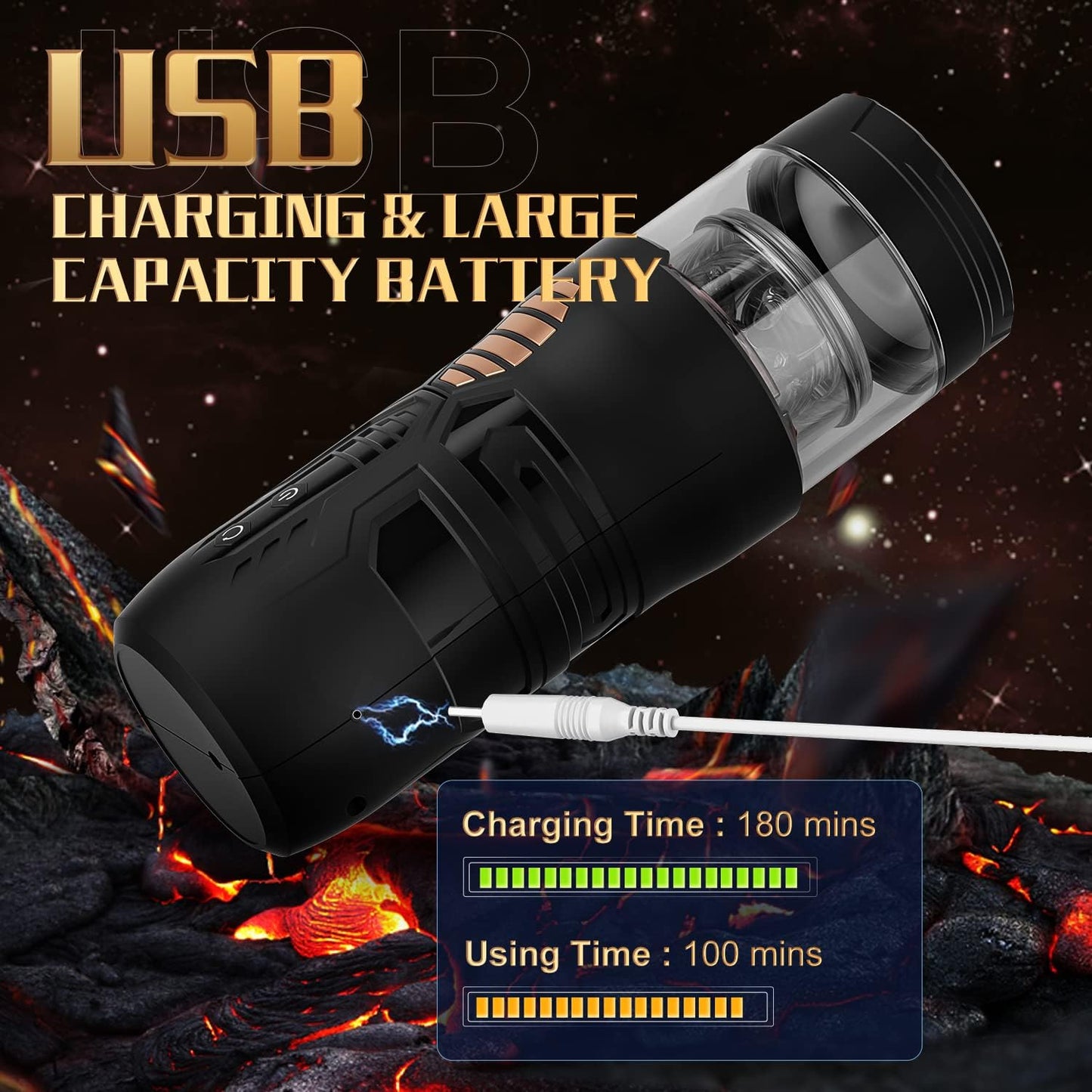 Hands Free Automatic Masturbator Stroker with 7 Thrusting & Rotating Modes