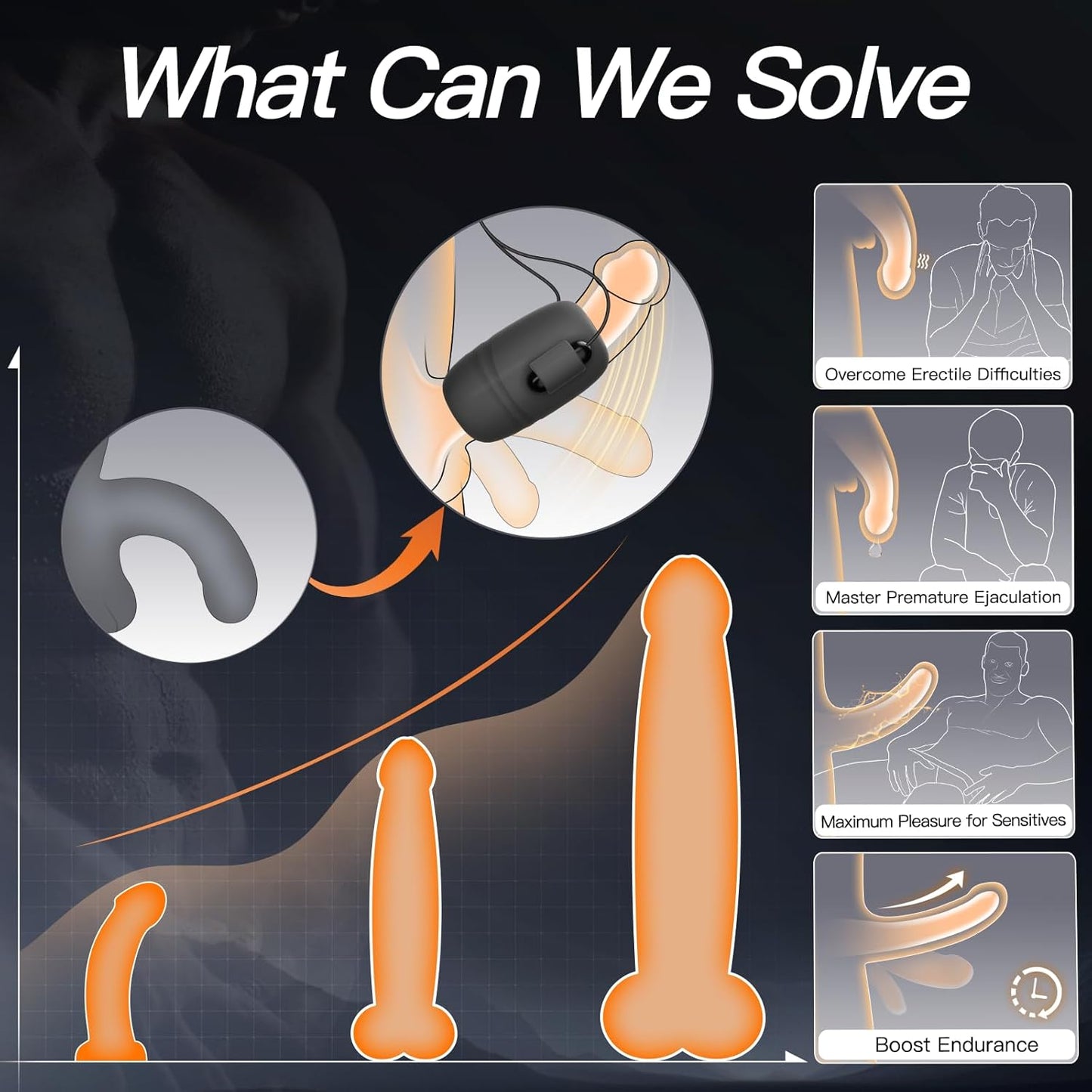 6 IN 1 Penis Trainer Pocket Pussy Masturbator with 8 Vibrating & 12 Frequencies Modes