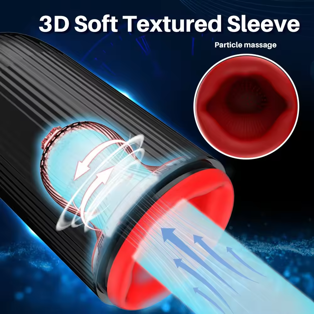 3 IN 1 Automatic Masturbator Penis Trainer with 10 Vibrating & 3 Rotating Modes