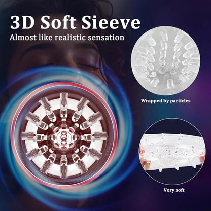 3 IN 1 Penis Trainer Glans Vibrator Stroker Blowjob with 9 Rotation and Vibration Modes