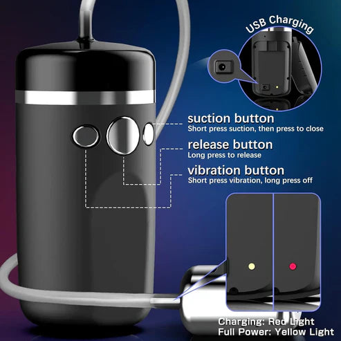 5D Realistic Electric Pumps Masturbator with 10 Vibration & Vacuum Suction Modes