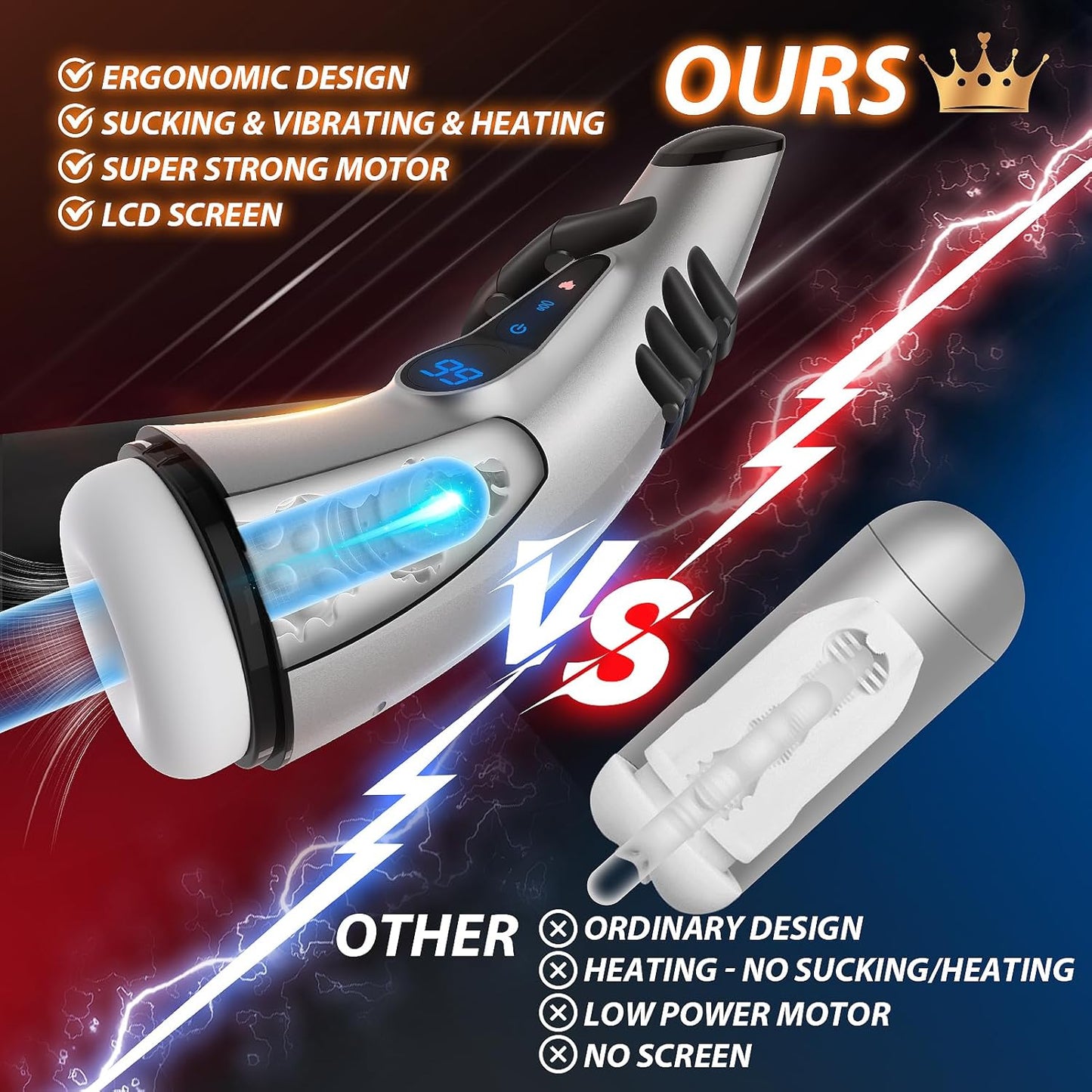 LCD Display Automatic Masturbator Blowjob with 9 Sucking & 9 Vibrating