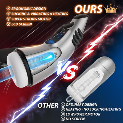 LCD Display Automatic Masturbator Blowjob with 9 Sucking & 9 Vibrating