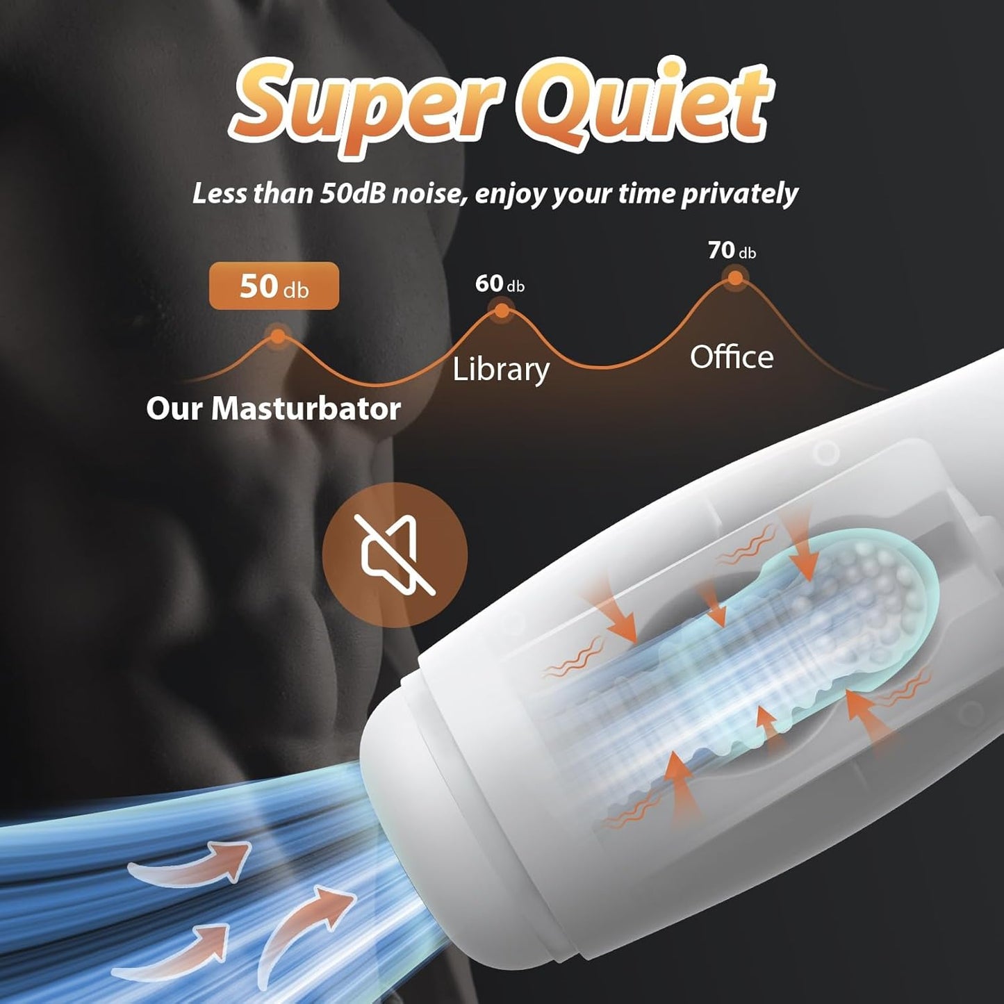 2 in 1 Automatic Sucking Masturbator with 7 Sucking & 7 Vibration Modes