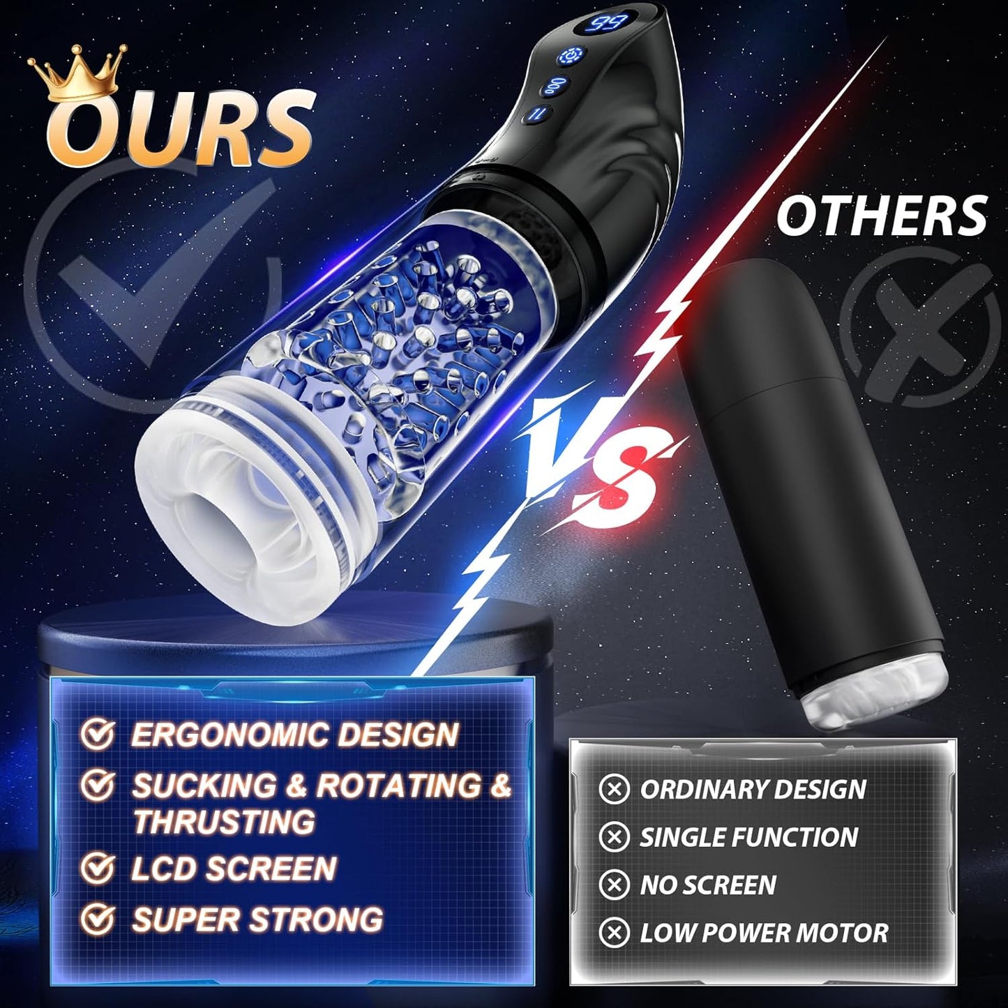 LCD Display Automatic Masturbator Penis Pump with 9 Thrusting & Rotating & Suction