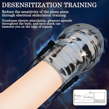 E-stim Glans Sleeve Penis Trainer Set Masturbator with 8 Electric Shock Modes
