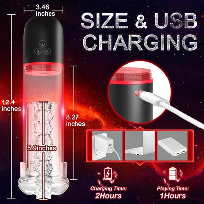 Electric Vacuum Penis Pump Enlargement with 9 Sucking Modes