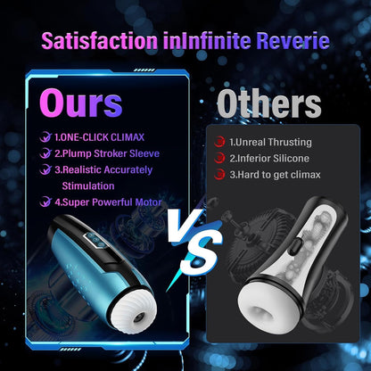 Automatic Masturbator Stroker Pocket Pussy with 7 Thrusting & Vibrating Modes