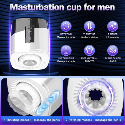 Automatic Masturbator Penis Trainer Stroker Blowjob with 7 Thrusting & Sucking Modes