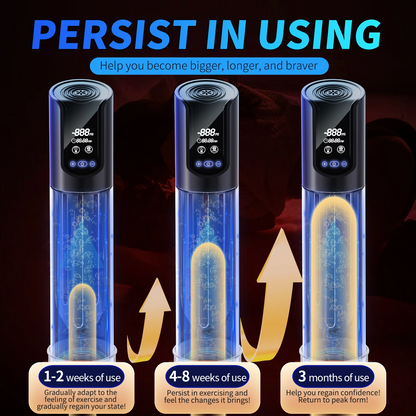 Electric Penis Pump Erection Trainer Blowjob with 4 Powerful Suction Modes