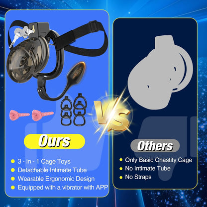 App-controlled Chastity Cage Strap Penis Trainer Sleeve with 6 Sizes Rings