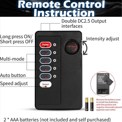 E-stim Testicle Bondage Crusher Pennis Ring Chastity BDSM with 4 Electric Shock Modes