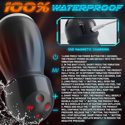 360°Full Wrapping Masturbator Penis Trainer with 10 Vibrating & Training Modes