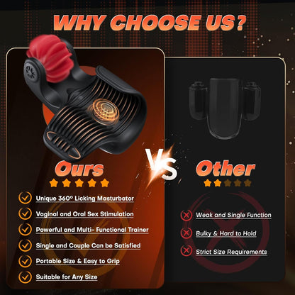 Automatic Masturbator Penis Trainer Vibrator with 10 Tongue-Licking Tapping Vibrating Modes