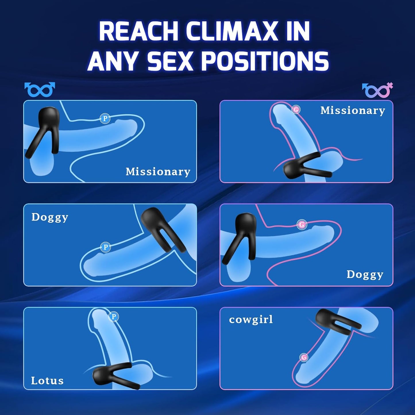 Detachable Vibrating Cock Ring Penis Vibrator with 10 Vibration Modes