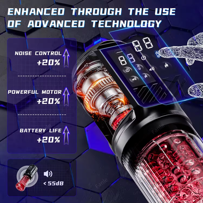 AI Automatic Masturbator Blowjob Stroker with 12 Thrusting + 360° Rotating Modes