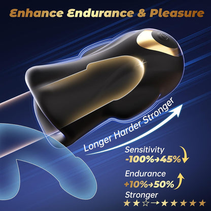 4 IN 1 Penis Trainer Stimulator Blowjob Masturbator with 9 Vibrating Modes & 3 Motors