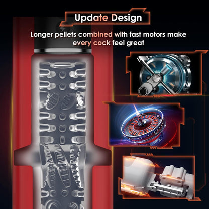 Automatic Masturbator Stroker with 7 Sucking & Vibrating Modes