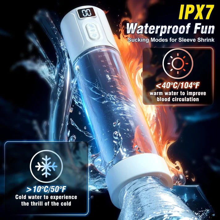 Electric Penis Pump Vacuum Cylinder Extender Masturbator with 6 Suction Modes