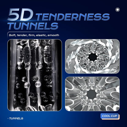 Realistic Masturbator Pocket Pussy Stroker Blowjob with 10 Vibration Modes