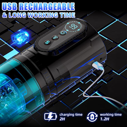 6 IN 1 AUTO Masturbator Penis Pump Blowjob with 9 Sucking & Thrusting & Rotating Modes