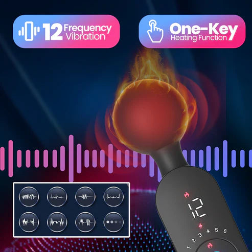 2 IN 1 Clitoris Stimulator Vibrator Massager with 72 Powerful Vibration Modes