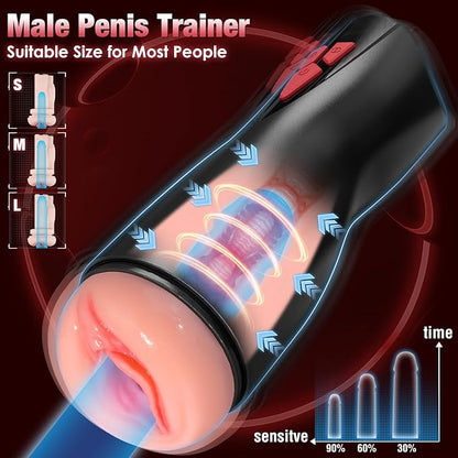 LCD Display Automatic Masturbator with Powerful 9 Vibration & 5 Suction Modes