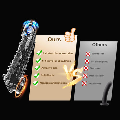 2 IN 1 Reusable Unique Barbed Shaped Clear Cock Sleeve Penis Extender