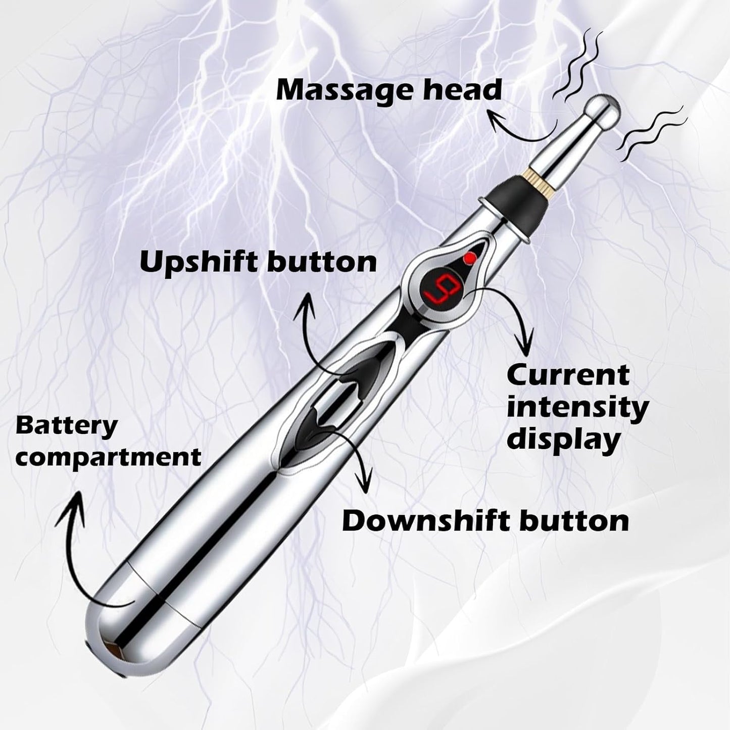 9 Levels Electric Shock Wand Vibrator Clitoris Labia Massager