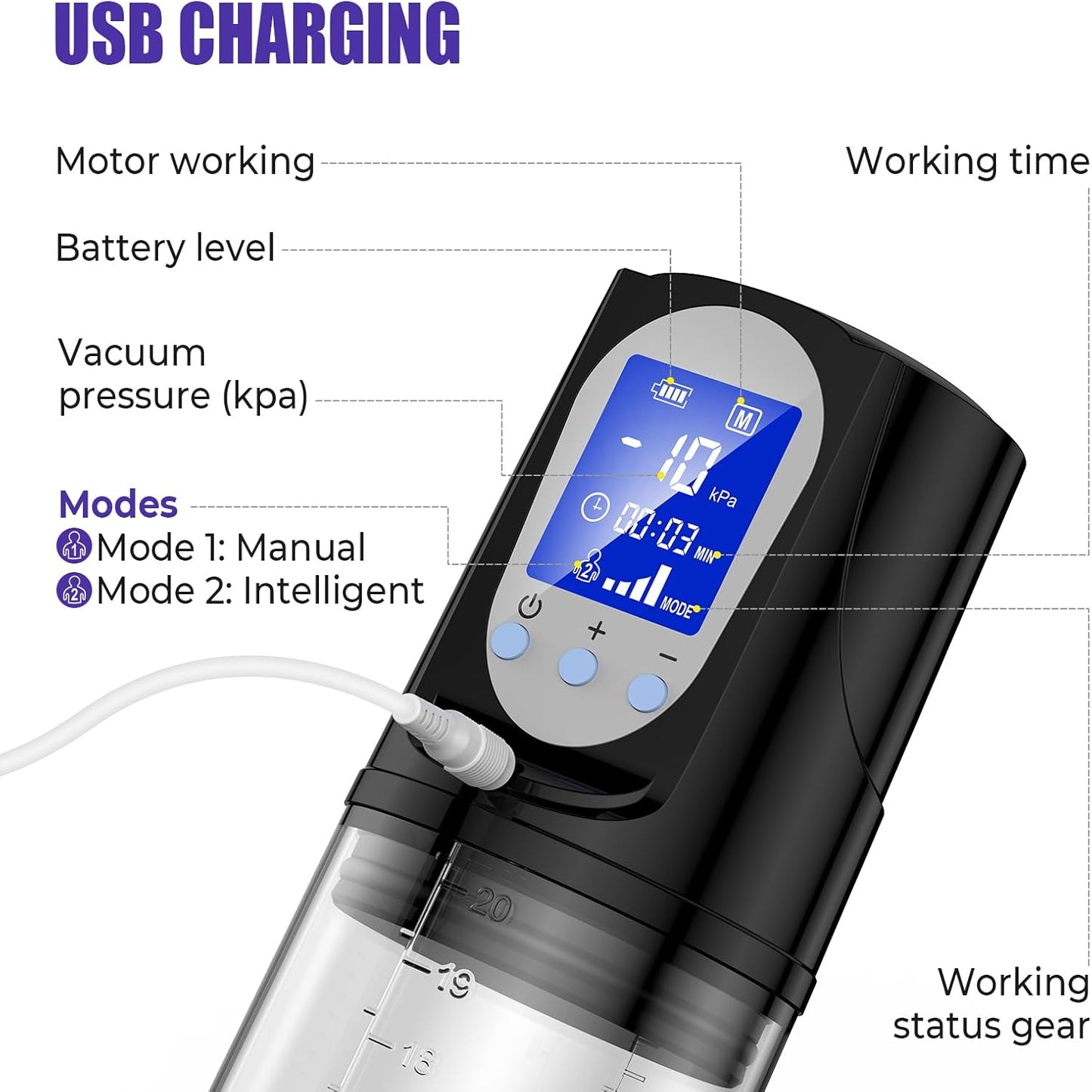 Automatic Vacuum Penis Pump Enlargement with 2 Powerful Modes & 4 Intensities