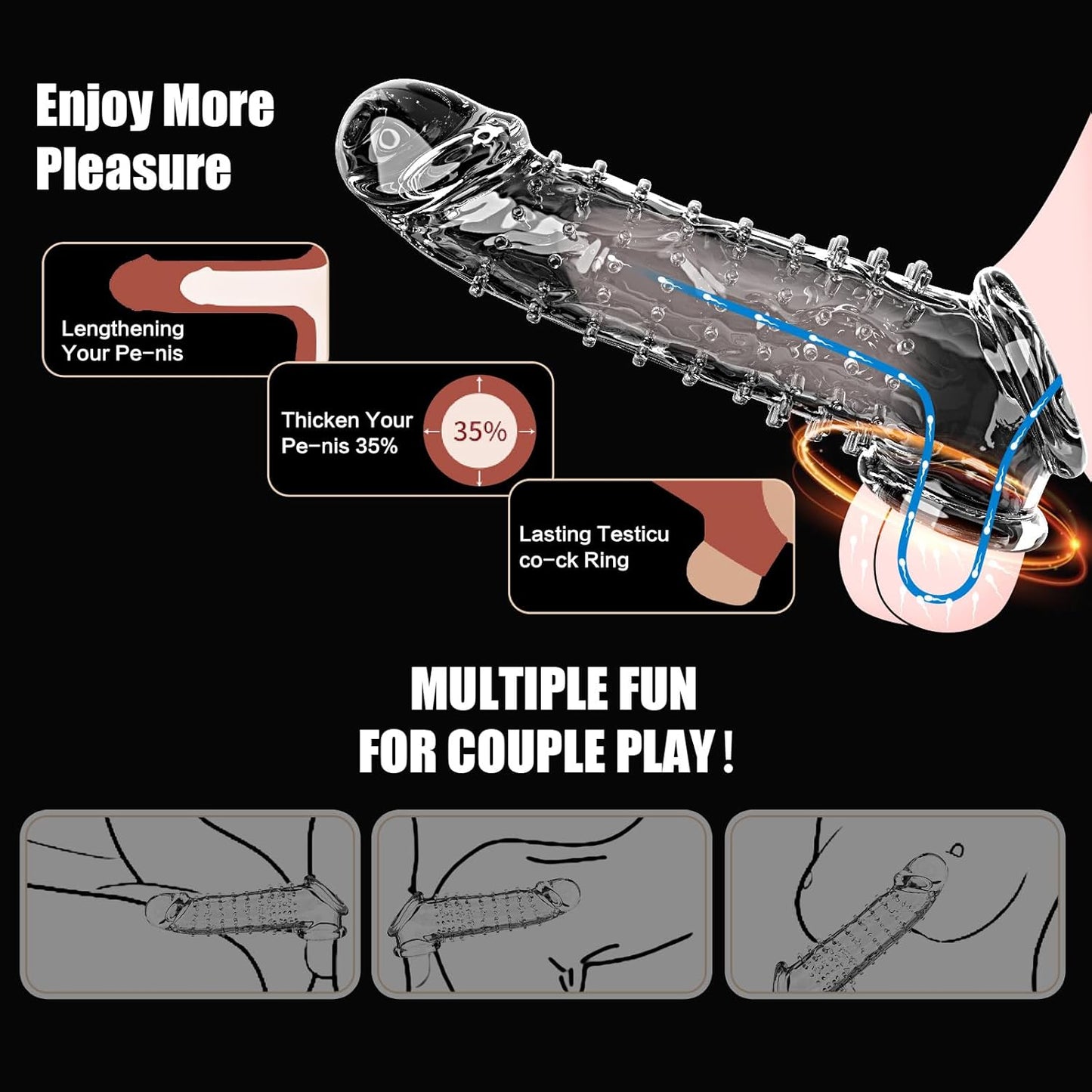 2 IN 1 Reusable Unique Barbed Shaped Clear Cock Sleeve Penis Extender