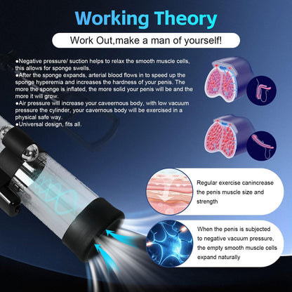 Electric Enlarge Air Penis Vacuum Enlargement Training Device with Multifunctional Modes