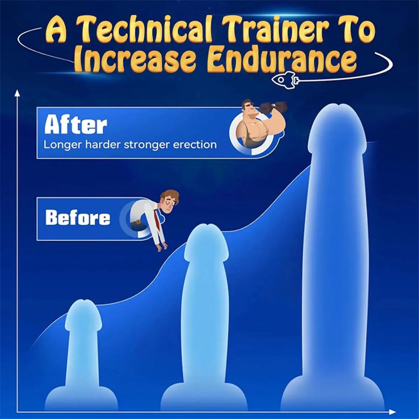 Electric Penis Trainer Vibrator Glans Stimulator Masturbator with 9 Vibration Modes