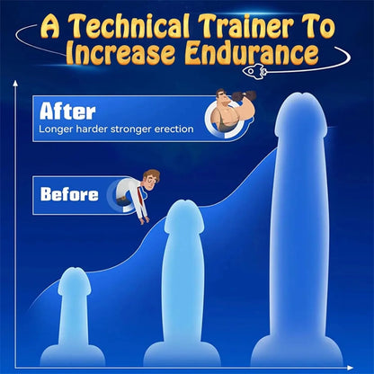 Electric Penis Trainer Vibrator Glans Stimulator Masturbator with 9 Vibration Modes