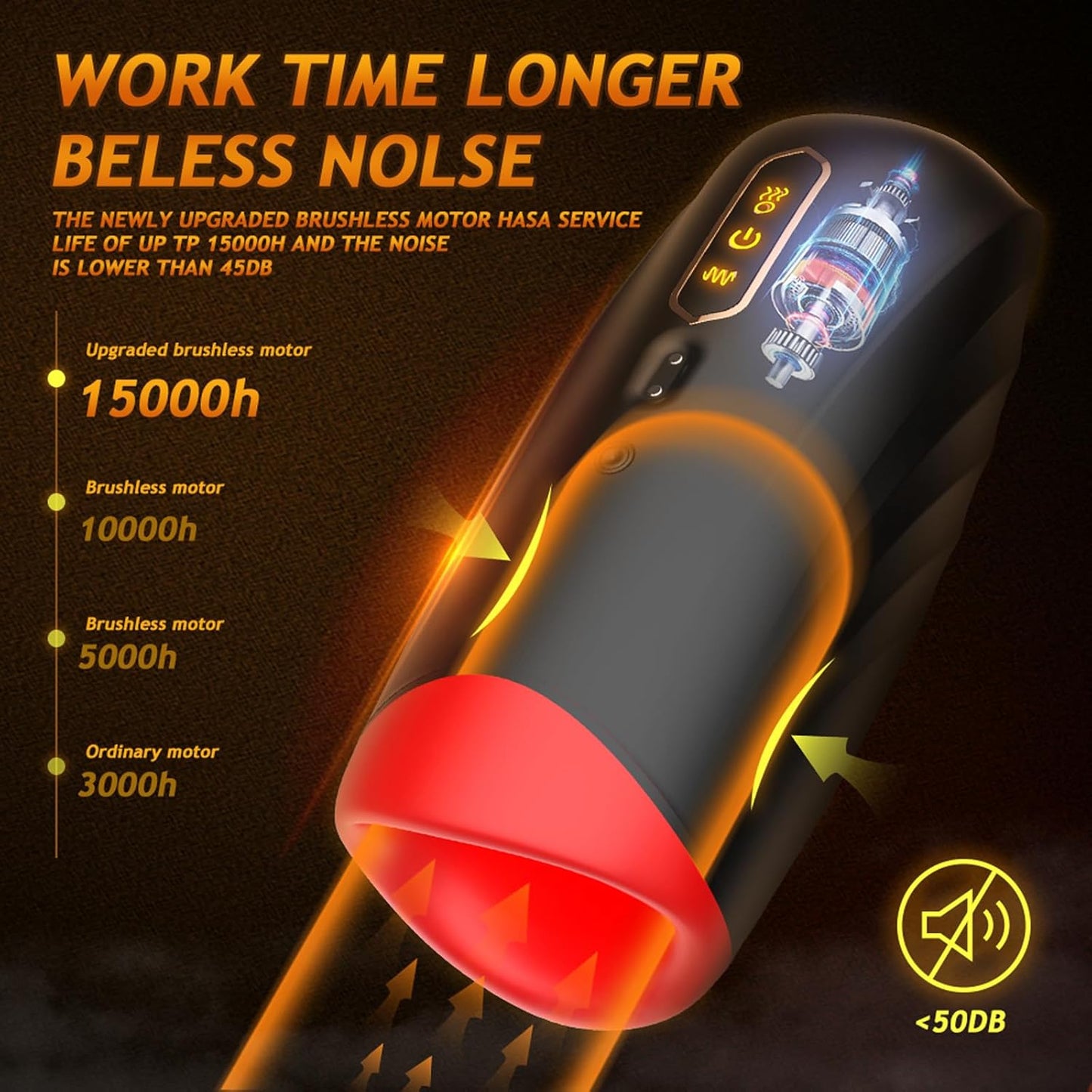 Electric Penis Trainer Vibrator Stroker Blowjob with 10 Vibrating & Sucking & Heating