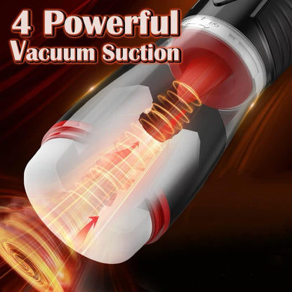 3 in 1 Automatic Sucking Masturbators cup with 7 Licking & 4 Suction Modes