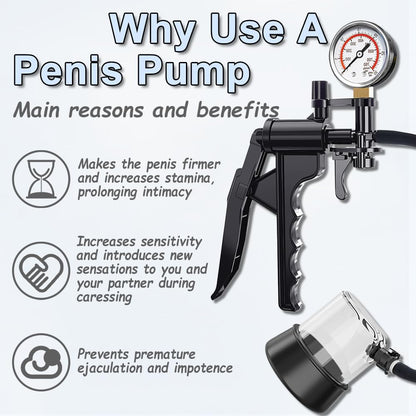 Penis Enlarger Kit Vacuum Pump Glans Trainer with 3 Rubber Sleeves & Manometer