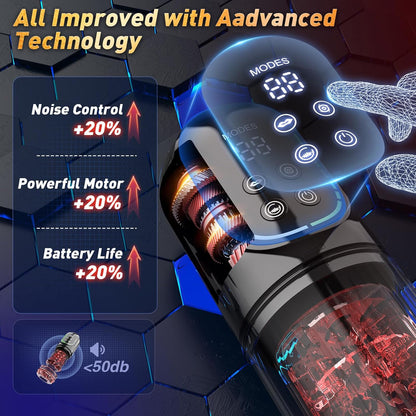 Automatic Masturbator Penis Pump with 12S Vacuum Pump & 7 Thrusting Rotating Vibrating Sucking Licking