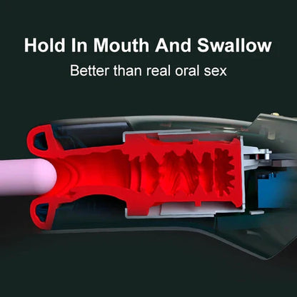 Automatic Sucking Heating Masturbator Stroker Blowjob Sex Machine with 7*7 Smart Mods