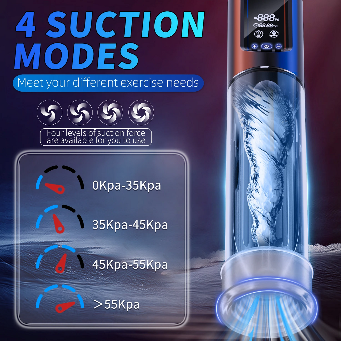 Electric Penis Pump Erection Trainer Blowjob with 4 Powerful Suction Modes