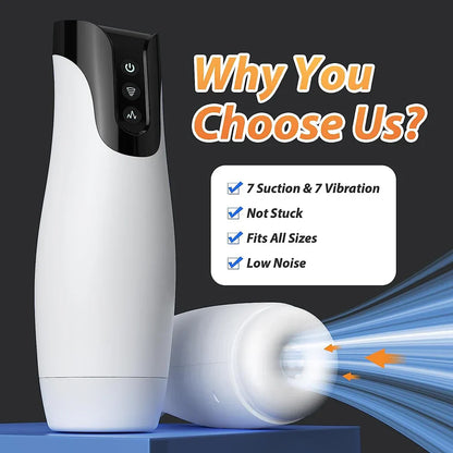 2 in 1 Automatic Sucking Masturbator with 7 Sucking & 7 Vibration Modes