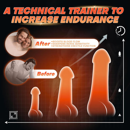 4 in 1 Automatic Masturbator Penis Trainer with 10 Licking+ Flapping +Vibrations