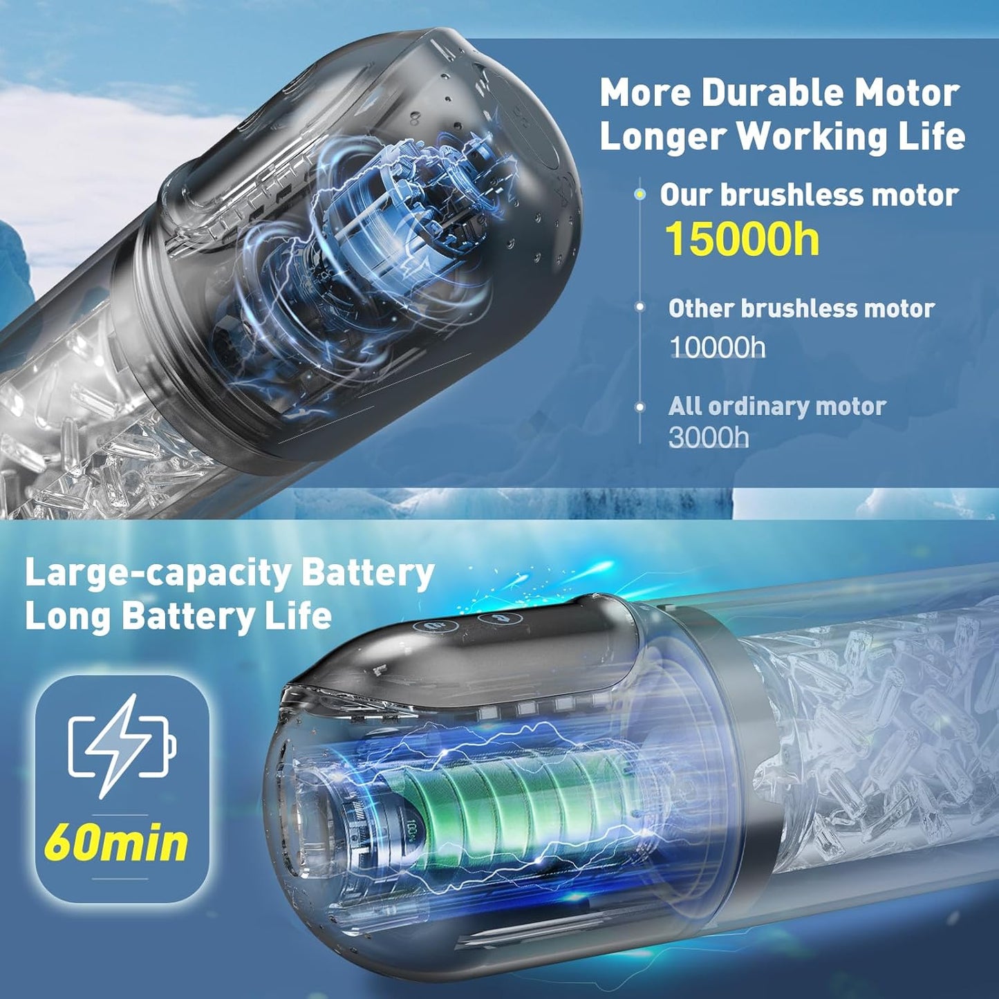 4 Pump & 7 Sucking Rotating Licking Automatic Masturbator Penis Pump Stroker