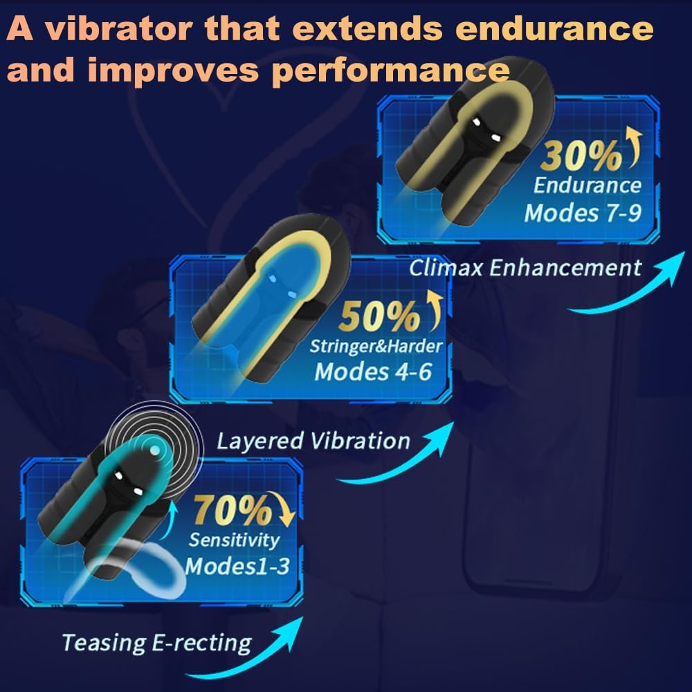 E-stim Glans Vibrator Penis Trainer Stimulator with 12 Vibration & 7 Electric Shock Modes