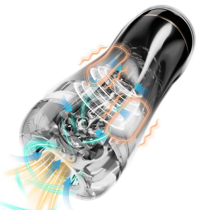 Automatic Masturbator Penis Pump Blowjob with 10 Thrusting & Rotating Modes