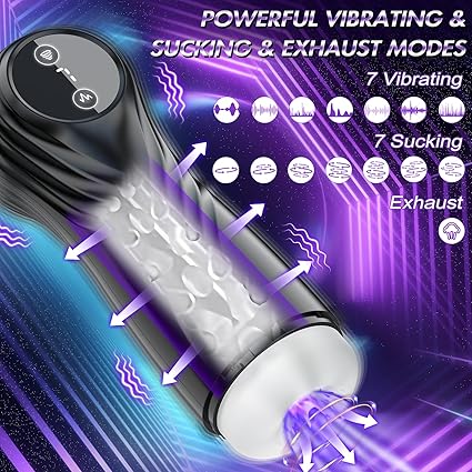 3 in 1 Automatic Male Masturbator Cup Blowjob with 7 Modes Sucking & Vibrating