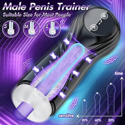 3 in 1 Automatic Male Masturbator Cup Blowjob with 7 Modes Sucking & Vibrating